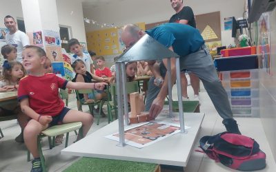 TALLER DE CONSTRUCCIÓN EN 4 AÑOS