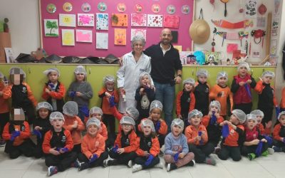 APRENDEMOS SOBRE SALUD